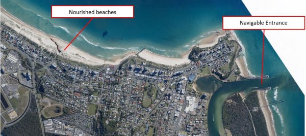 Vertical Image from 2020 showing nourished southern Gold Coast beaches and a navigable Tweed River entrance